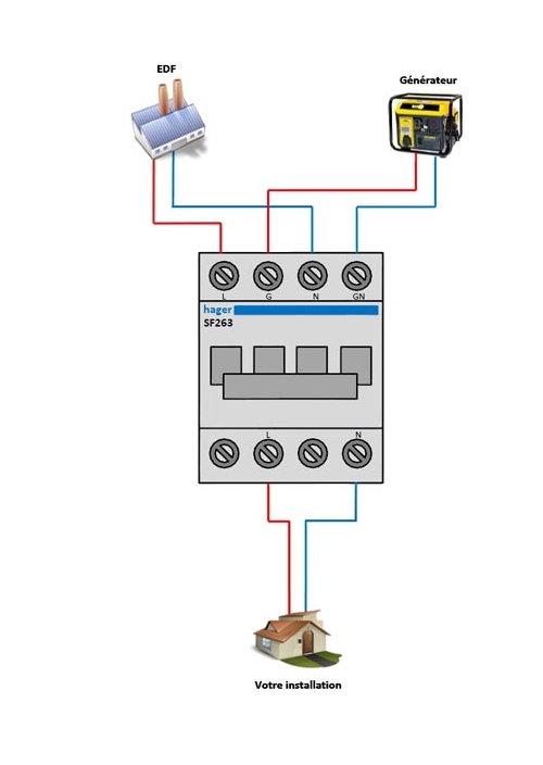 Electrical    Circuit Protection    Hager Sf263