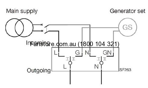 Hager Changeover switch
